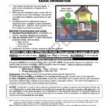 Radon Information